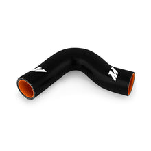 Load image into Gallery viewer, User 2