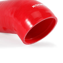 Load image into Gallery viewer, User 1