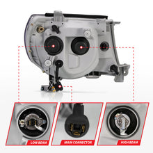 Load image into Gallery viewer, Photo - Unmounted