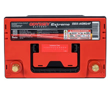 Load image into Gallery viewer, User 1