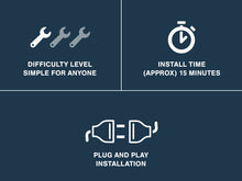 Load image into Gallery viewer, Photo - Close Up