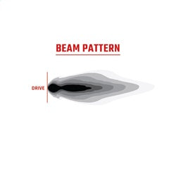 360-Series-Drive-Beam-Pattern-v01.jpg