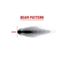 Load image into Gallery viewer, 360-Series-Drive-Beam-Pattern-v01.jpg