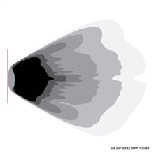 Load image into Gallery viewer, 36122-SAE-360Series-DualColor-Pair-03.jpg