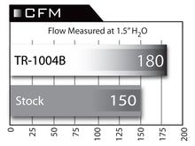 Load image into Gallery viewer, Technical Bulletin