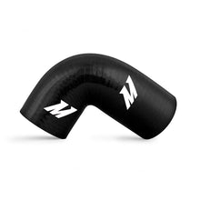 Load image into Gallery viewer, User 2