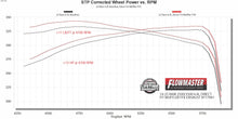Load image into Gallery viewer, 717941_Dyno.jpg