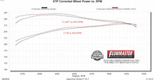 Load image into Gallery viewer, 718155_Dyno.jpg