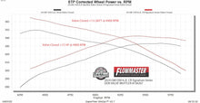 Load image into Gallery viewer, 738207_Dyno Valve Closed.jpg