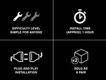 Load image into Gallery viewer, Photo - Close Up