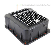 Load image into Gallery viewer, User 1