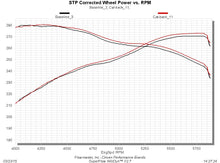 Load image into Gallery viewer, 817664_graph.jpg