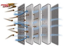 Load image into Gallery viewer, Photo - Primary