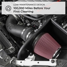 Load image into Gallery viewer, Technical Bulletin