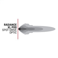Radiance-XL-Beam-Pattern.jpg