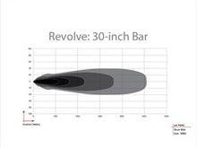 Load image into Gallery viewer, Revolve-30in_Bar.jpg