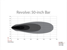 Load image into Gallery viewer, Revolve-50in_Bar.jpg