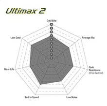 Load image into Gallery viewer, Spidergram_Ultimax_1500x1500px.jpg