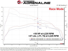 Load image into Gallery viewer, Technical Bulletin