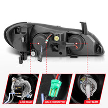 Load image into Gallery viewer, User 5