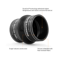 Load image into Gallery viewer, User 4