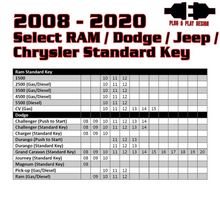 Load image into Gallery viewer, User 1