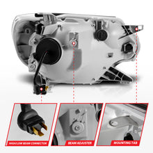 Load image into Gallery viewer, User 4