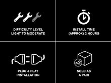 Load image into Gallery viewer, Photo - Close Up