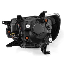 Load image into Gallery viewer, User 1