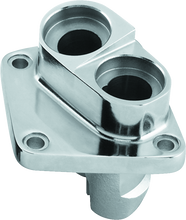 Load image into Gallery viewer, Photo - Primary