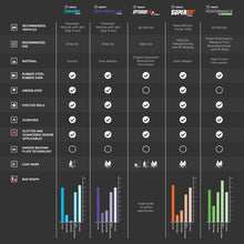 Load image into Gallery viewer, Product Brochure - a specific brochure describing a Product